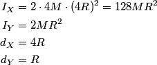 \begin{align*}I_X &= 2 \cdot 4M \cdot (4R)^2 = 128 M R^2 \\I_Y &= 2 M R^2 \\d_X &= 4 R \\d_Y &= R\end{align*}