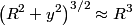 \left(R^2 + y^2\right)^{3/2} \approx R^3